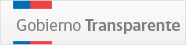 Transparencia Activa