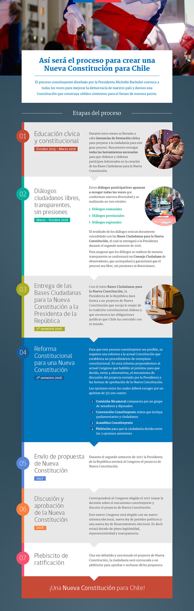 info